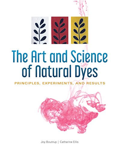 The Art and Science of Natural Dyes: Principl