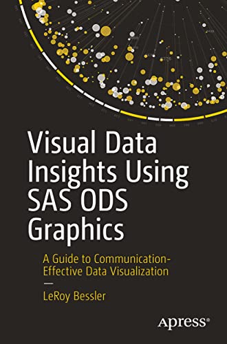 Visual Data Insights Using SAS ODS Graphics A Guide to Communication-Effective  [Paperback]