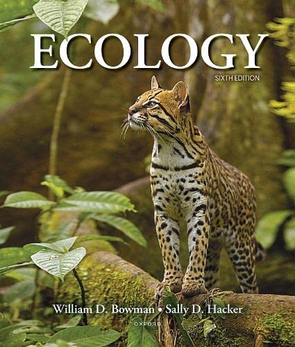 Ecology [Paperback]