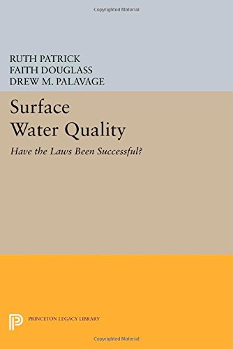 Surface Water Quality Have the Las Been Successful [Paperback]