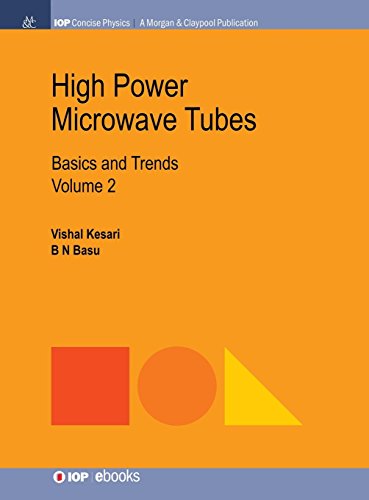 High Poer Microave Tubes Basics and Trends, Volume 2 [Hardcover]