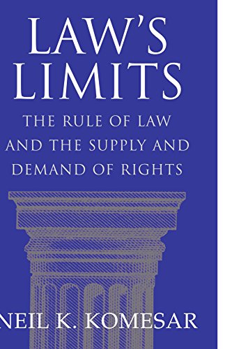 La's Limits Rule of La and the Supply and Demand of Rights [Paperback]