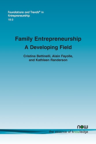 Family Entrepreneurship: A Developing Field (foundations And Trends(r) In Entrep [Paperback]