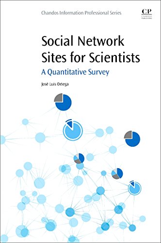 Social Netork Sites for Scientists A Quantitative Survey [Paperback]