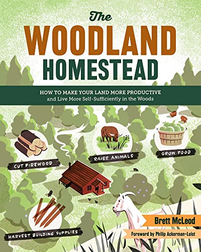 The Woodland Homestead: How to Make Your Land More Productive and Live More Self [Paperback]