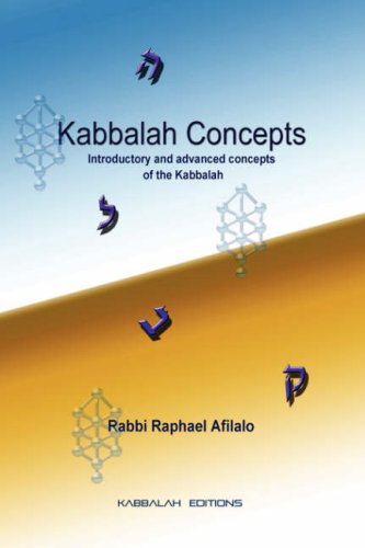 Kabbalah Concepts [Hardcover]