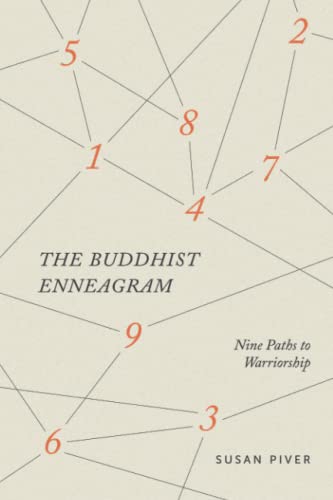 Buddhist Enneagram