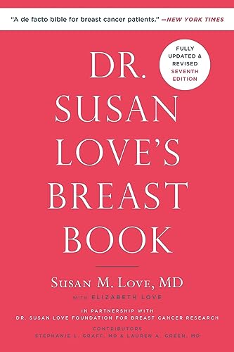 Dr. Susan Love's Breast Book [Paperback]