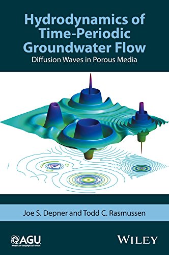 Hydrodynamics of Time-Periodic Groundwater Flow: Diffusion Waves in Porous Media [Hardcover]