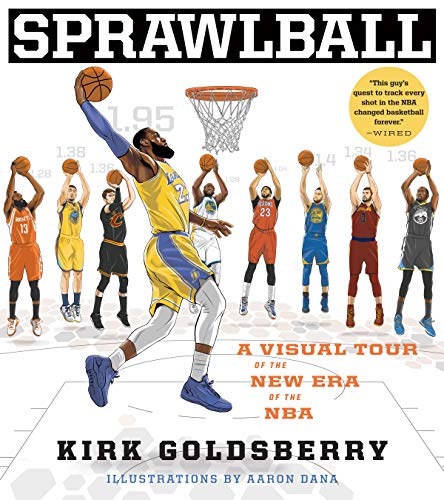 SprawlBall: A Visual Tour of the New Era of t