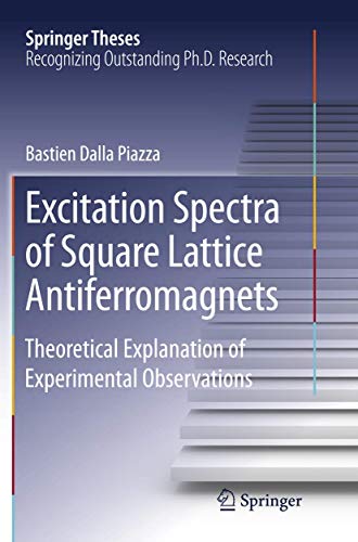 Excitation Spectra of Square Lattice Antiferromagnets: Theoretical Explanation o [Paperback]