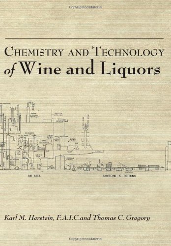 Chemistry And Technology Of Wines And Liquors [Hardcover]