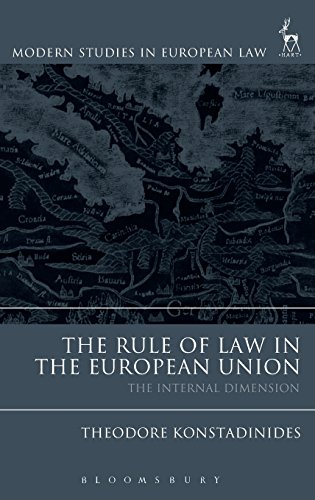 The Rule of La in the European Union The Internal Dimension [Hardcover]