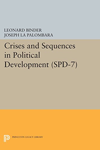 Crises and Sequences in Political Development. (SPD-7) [Paperback]