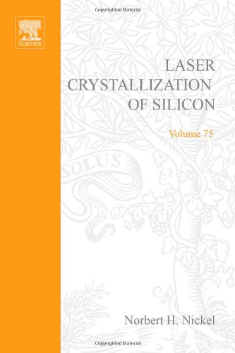 Laser Crystallization of Silicon - Fundamentals to Devices [Hardcover]