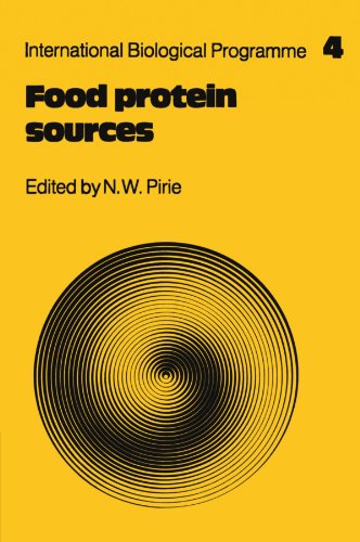 Food Protein Sources [Paperback]