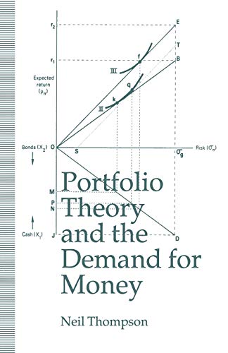 Portfolio Theory and the Demand for Money [Paperback]