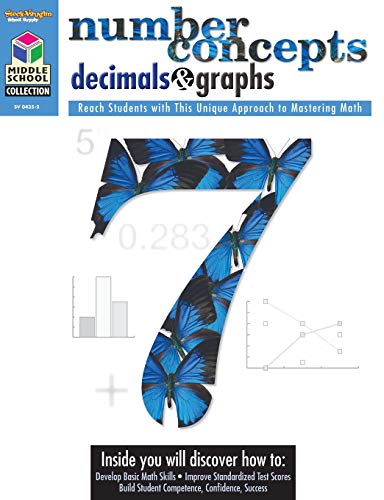 Middle School Collection Math Reproducible Number Concepts, Decimals, & Graphs [Paperback]