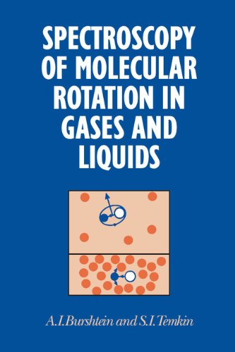 Spectroscopy of Molecular Rotation in Gases and Liquids [Hardcover]