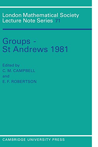 Groups - St Andrews 1981 [Paperback]