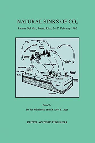 Natural Sinks of CO2: Palmas Del Mar, Puerto Rico, 2427 February 1992 [Hardcover]