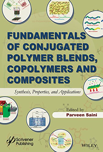 Fundamentals of Conjugated Polymer Blends, Copolymers and Composites: Synthesis, [Hardcover]