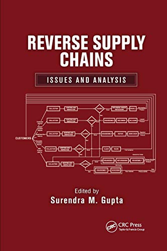 Reverse Supply Chains Issues and Analysis [Paperback]