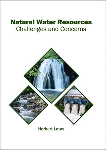 Natural Water Resources Challenges And Concerns [Hardcover]