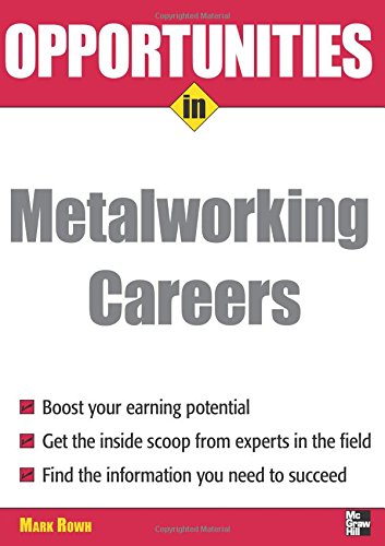 Opportunities in Metalorking [Paperback]