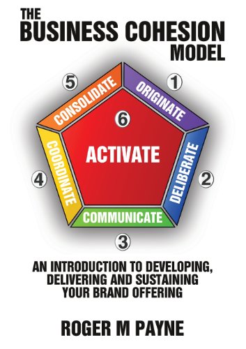 Business Cohesion Model [Paperback]