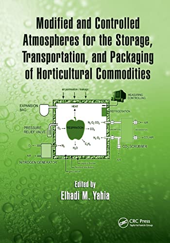 Modified and Controlled Atmospheres for the Storage, Transportation, and Packagi [Paperback]