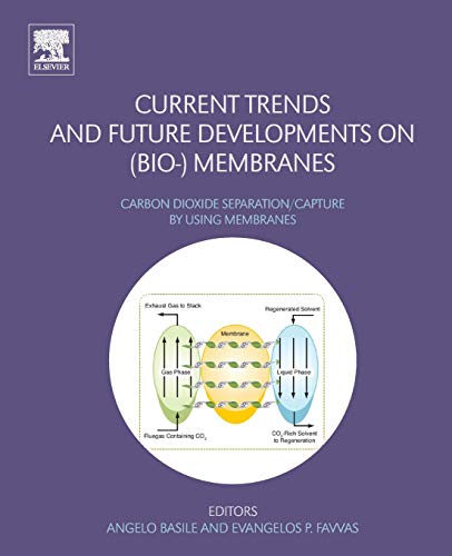 Current Trends and Future Developments on (Bio-) Membranes Carbon Dioxide Separ [Paperback]