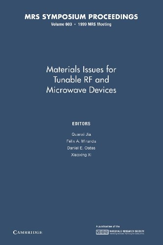 Materials Issues for Tunable RF and Microave Devices Volume 603 [Paperback]