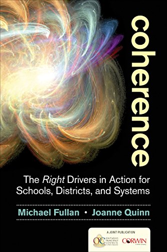 Coherence: The Right Drivers in Action for Sc