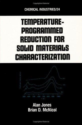 Tempature-Programmed Reduction for Solid Materials Characterization [Hardcover]