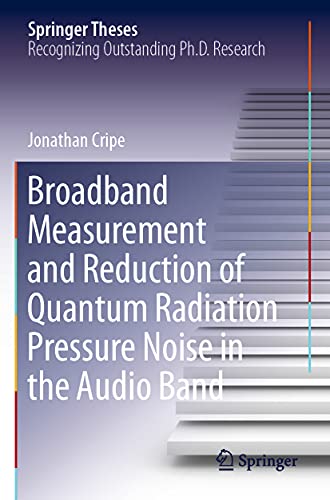 Broadband Measurement and Reduction of Quantum Radiation Pressure Noise in the A [Paperback]