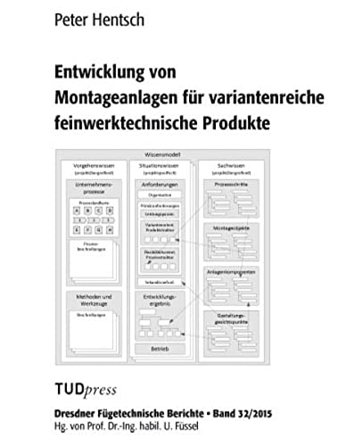 Enticklung Von Montageanlagen Fur Variantenreiche Feinerktechnische Produkte ( [Paperback]