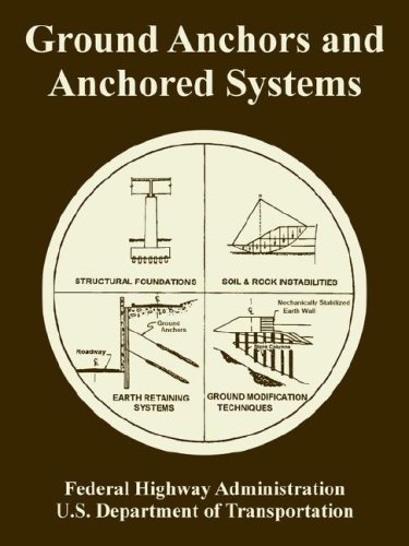 Ground Anchors And Anchored Systems [Paperback]