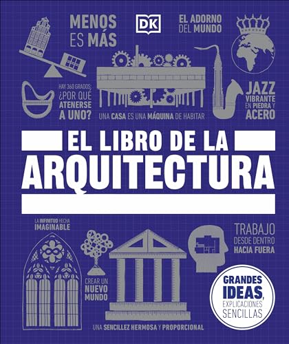 El libro de la arquitectura (The Architecture Book) [Hardcover]