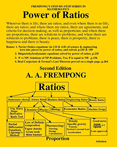 Poer Of Ratios (second Edition) [Paperback]