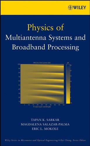 Physics of Multiantenna Systems and Broadband Processing [Hardcover]