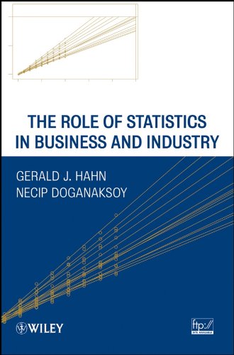 The Role of Statistics in Business and Industry [Paperback]