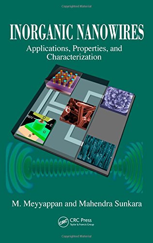 Inorganic Nanoires Applications, Properties, and Characterization [Hardcover]