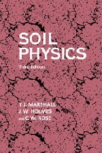 Soil Physics [Hardcover]