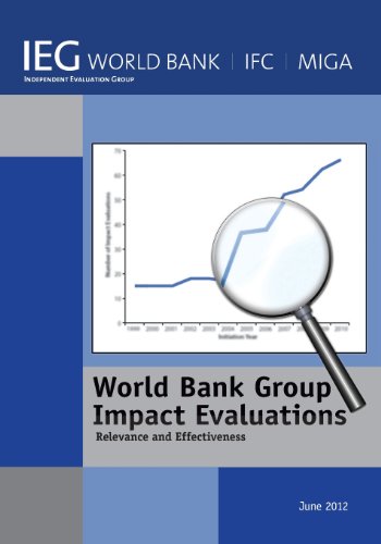 World Bank Group Impact Evaluations Relevance and Effectiveness [Paperback]