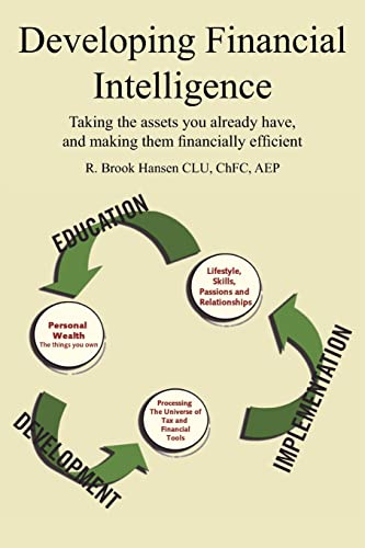 Developing Financial Intelligence Taking The Assets You Already Have, And Makin [Paperback]