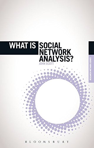 What is Social Netork Analysis [Paperback]