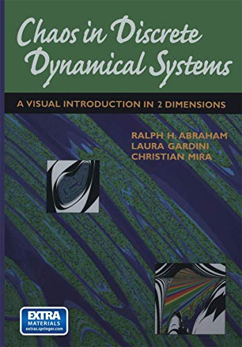 Chaos in Discrete Dynamical Systems: A Visual