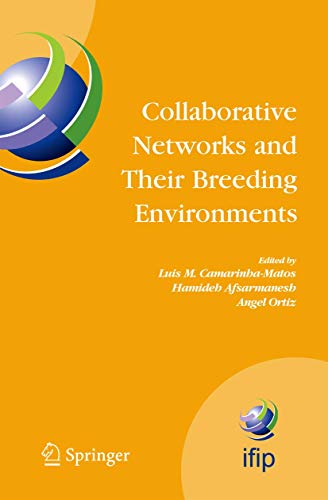 Collaborative Networks and Their Breeding Env