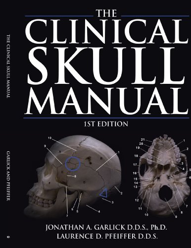 Clinical Skull Manual [Paperback]